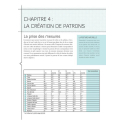 COUTURE : CREER SES PATRONS