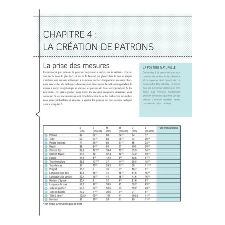 COUTURE : CREER SES PATRONS