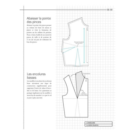 COUTURE : CREER SES PATRONS