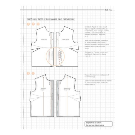 COUTURE : CREER SES PATRONS